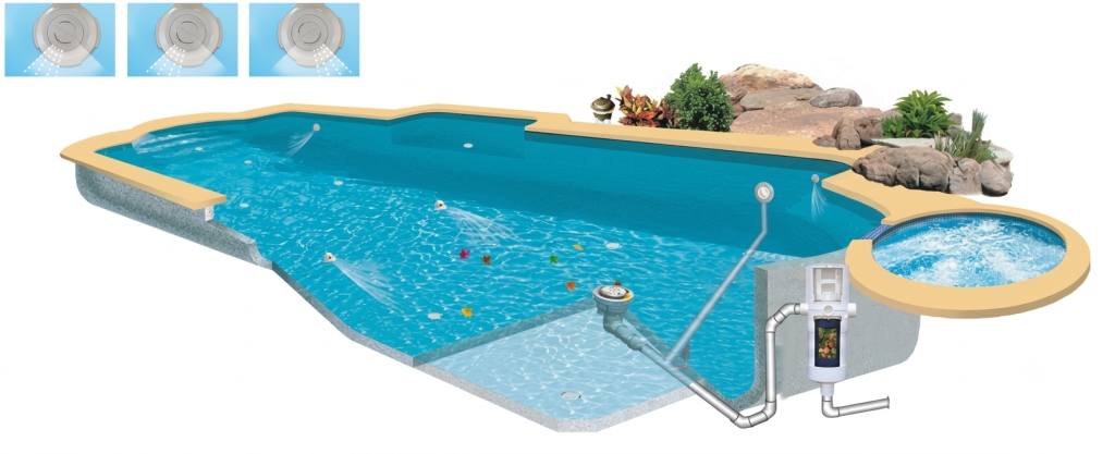 Cross-section diagram of a swimming pool with Paramount pop-up nozzles pushing debris toward the active main drain and canister filter.