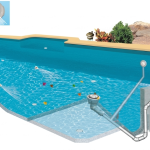 Cross-section diagram of a swimming pool with Paramount pop-up nozzles pushing debris toward the active main drain and canister filter.